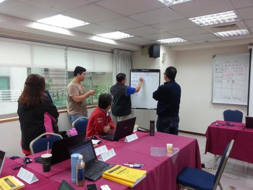 Workshop(Group2)