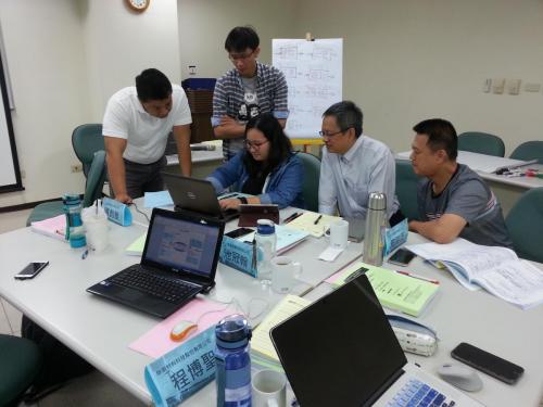 Group 1 Discussion