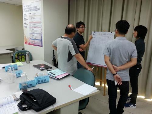 Group 3 Case Study