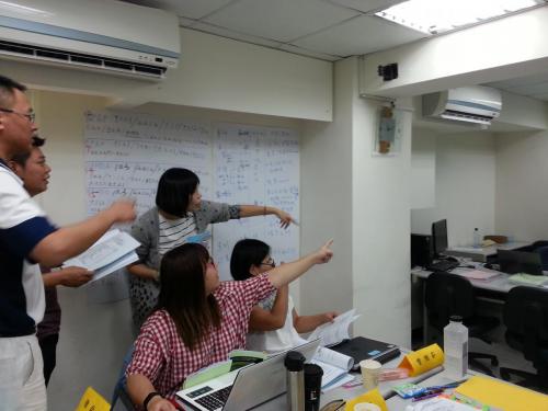 Team Work (Group3)