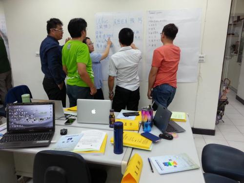Workshop (Group2)