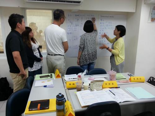 Workshop (Group3)