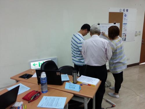 Workshop (Group1)