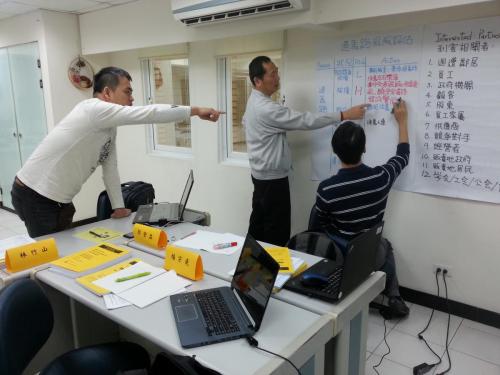 Group 2 Case Study