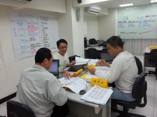 Group 2 Discussion