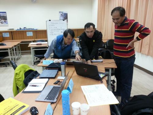 Group 2 Team Work