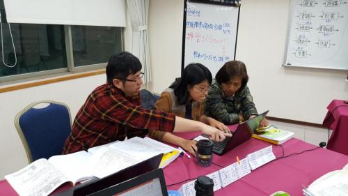 Group 3 Discussion