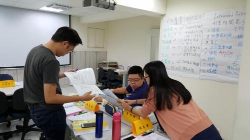 Group 1 Discussion