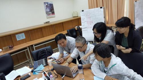 Team Work (Group2)