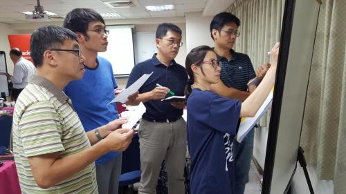 Team Work (Group1)