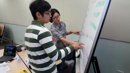 Case Study Group2