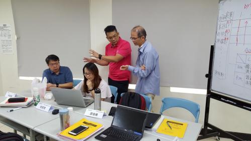 Group 3 Discussion
