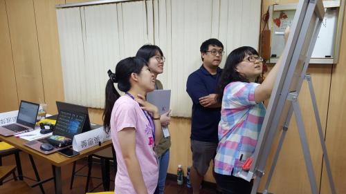 Team Work1