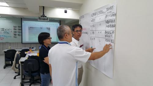 Case Study1