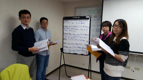 Case Study Group3
