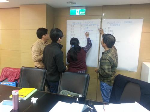 Workshop(Group2)