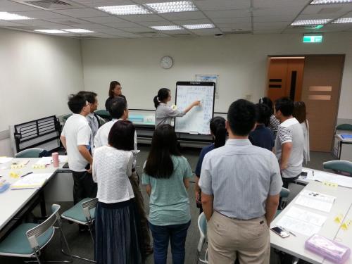 Participant Presentation