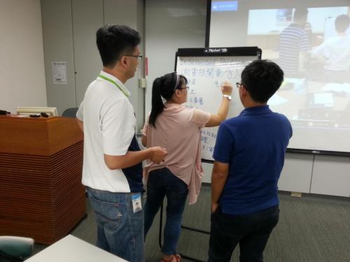 Team Work(Group 1)