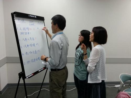 Team Work(Group 2)