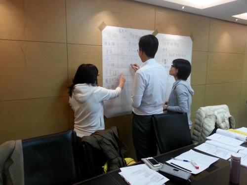 Group 2 Case Study