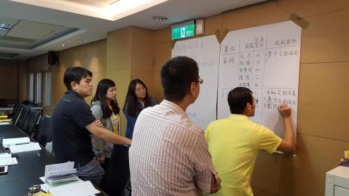 Case Study Group2