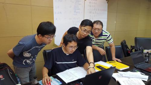 Case Study Group2